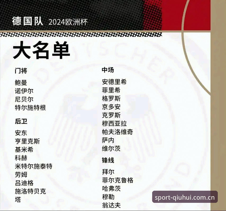 掌握德国队世界杯大名单的关键信息，球会体育观赛实用指南